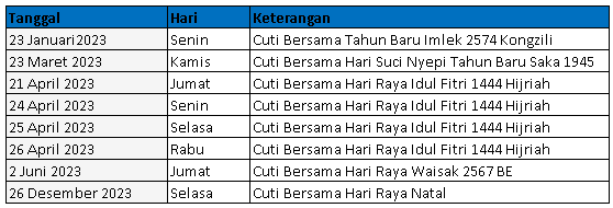 Libur Dan Ada 8 Hari Cuti Bersama Di Tahun 2023